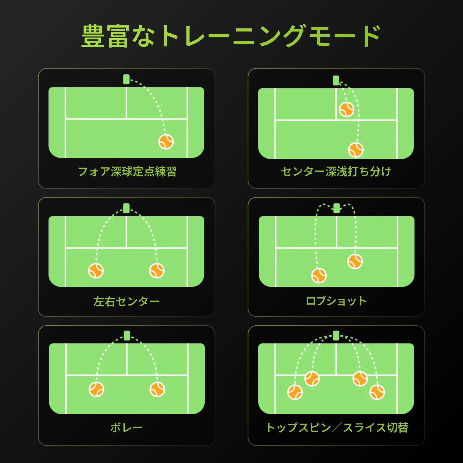 Acemate テニスロボット - Image 6