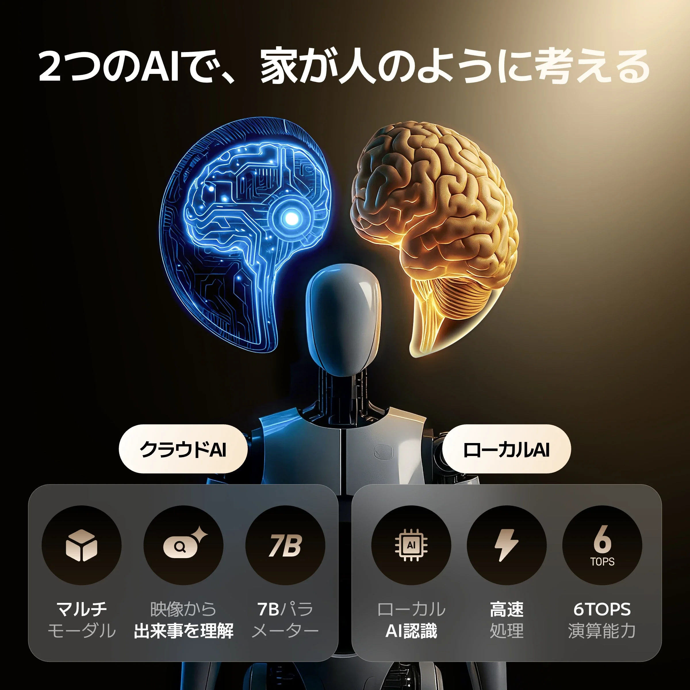 SwitchBot AIハブ - Image 9