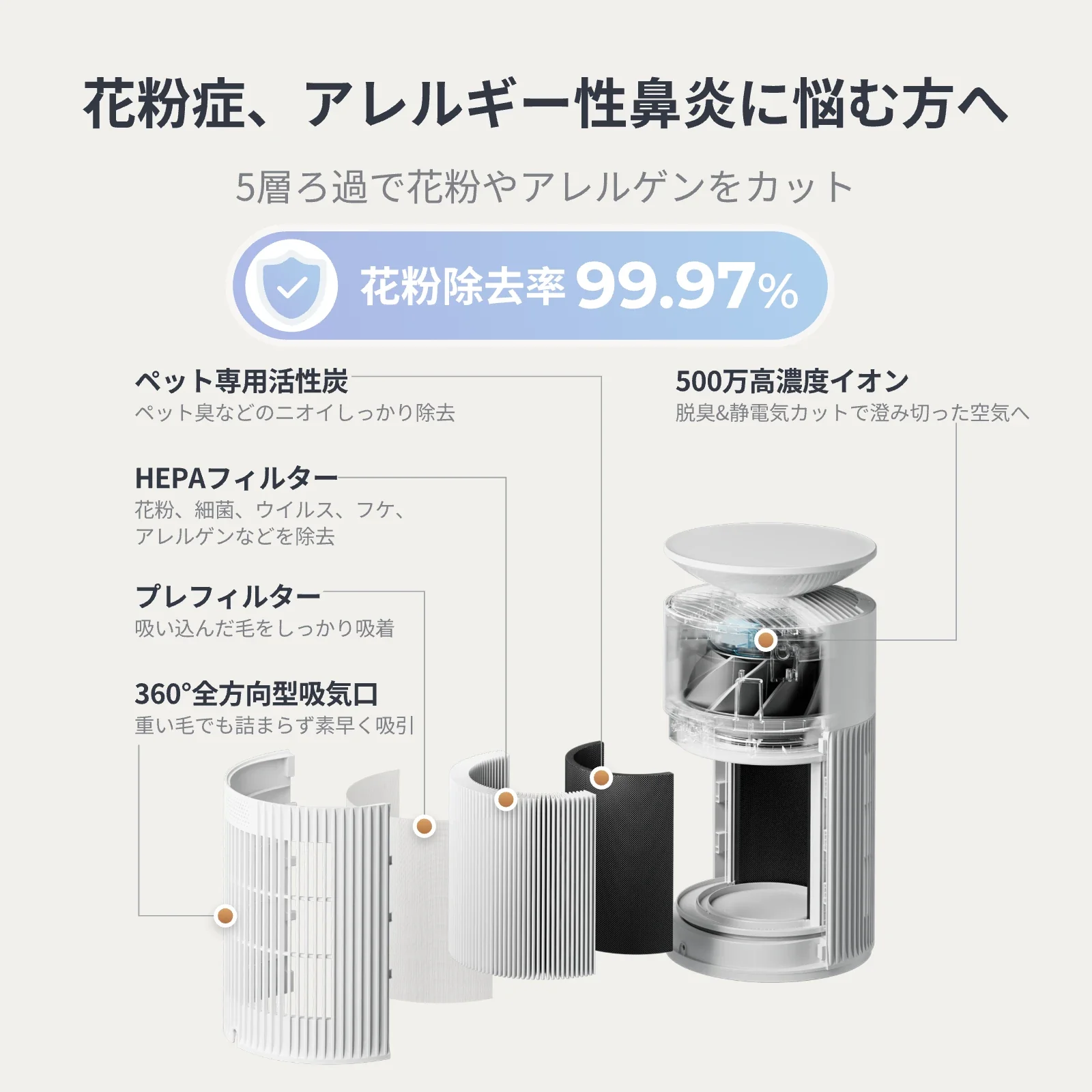 SwitchBot 空気清浄機 - Image 7