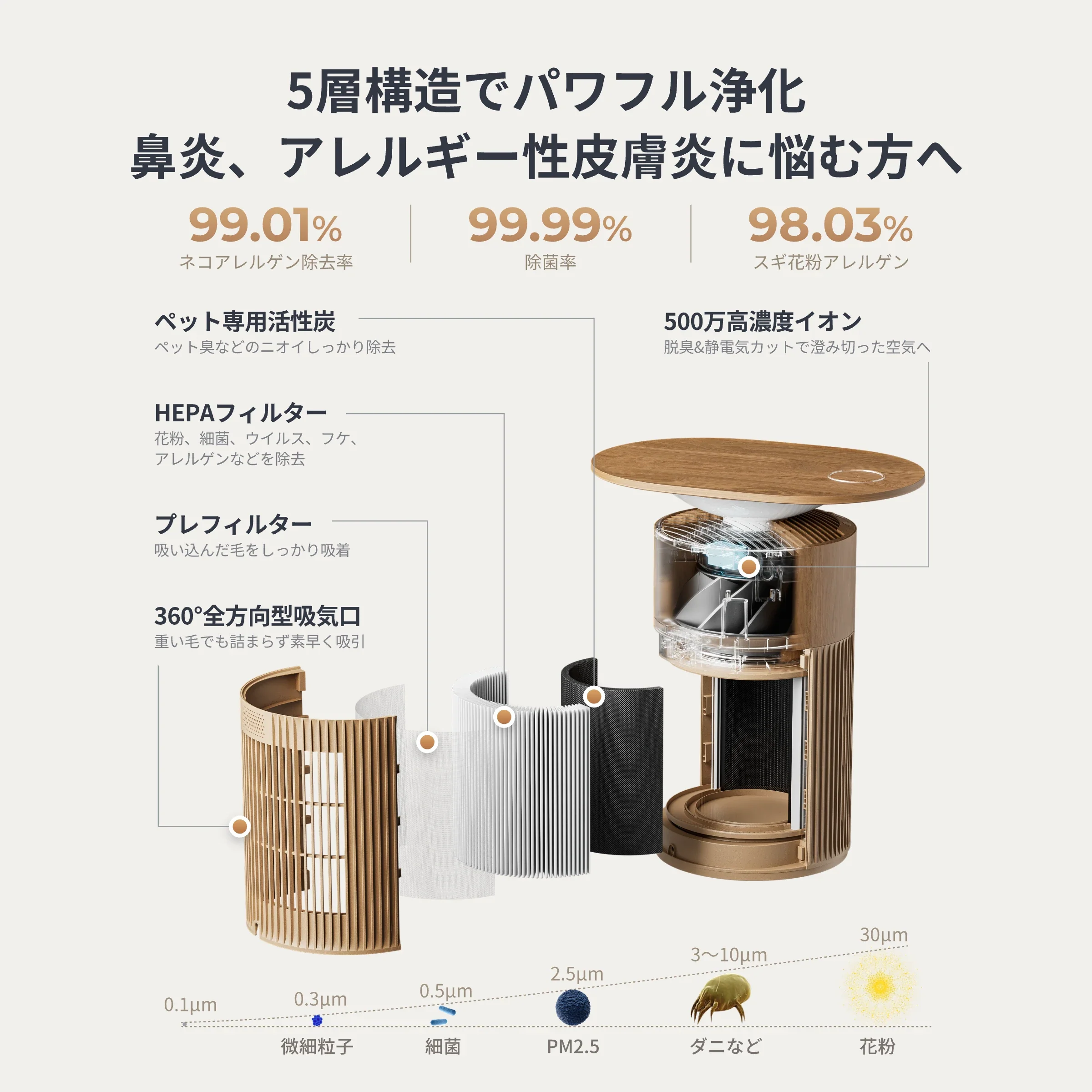 SwitchBot 空気清浄機Table（ナチュラル） - Image 6