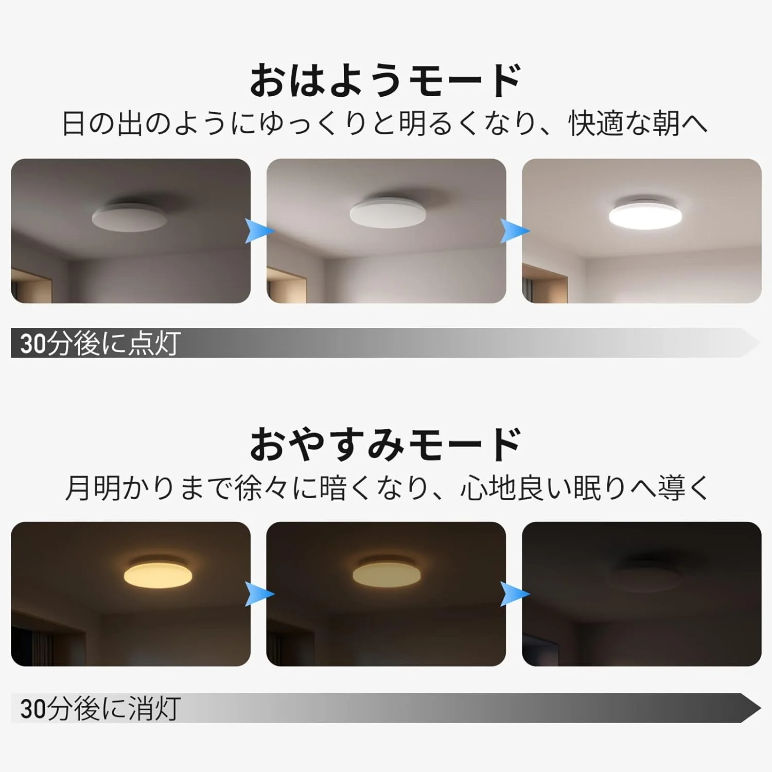 SwitchBot シーリングライト - Image 7