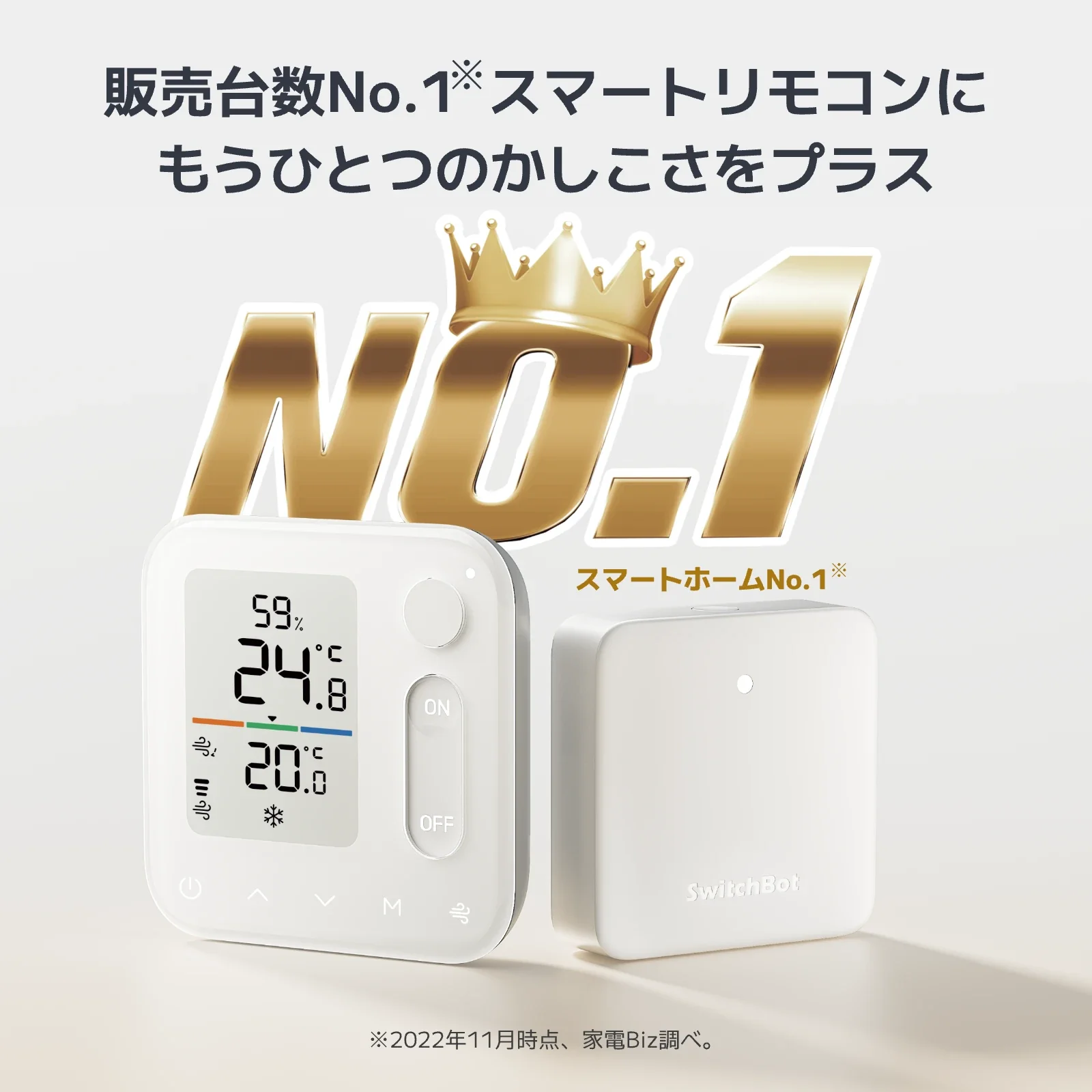 SwitchBot 温湿度管理パネル - Image 2