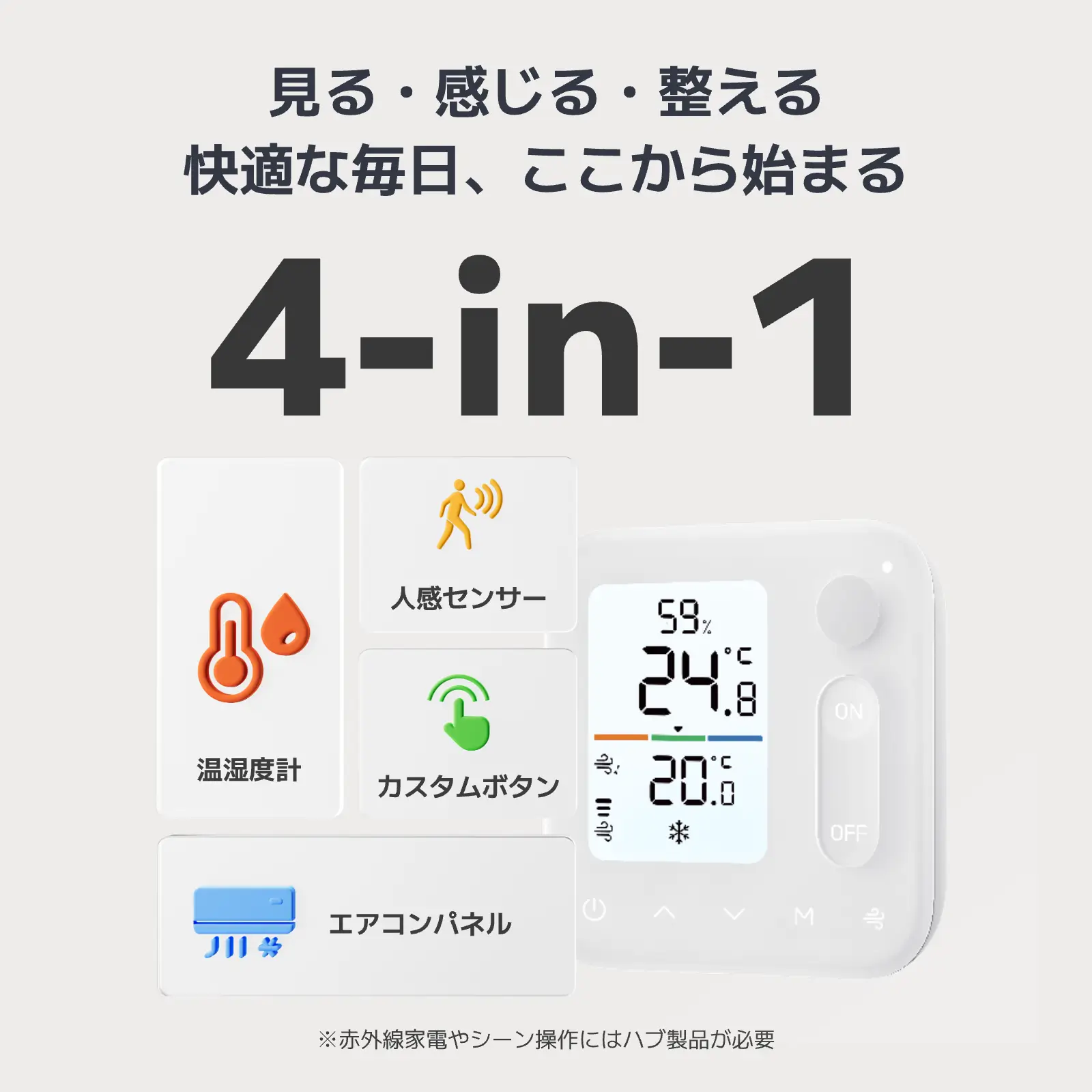 SwitchBot 温湿度管理パネル - Image 3
