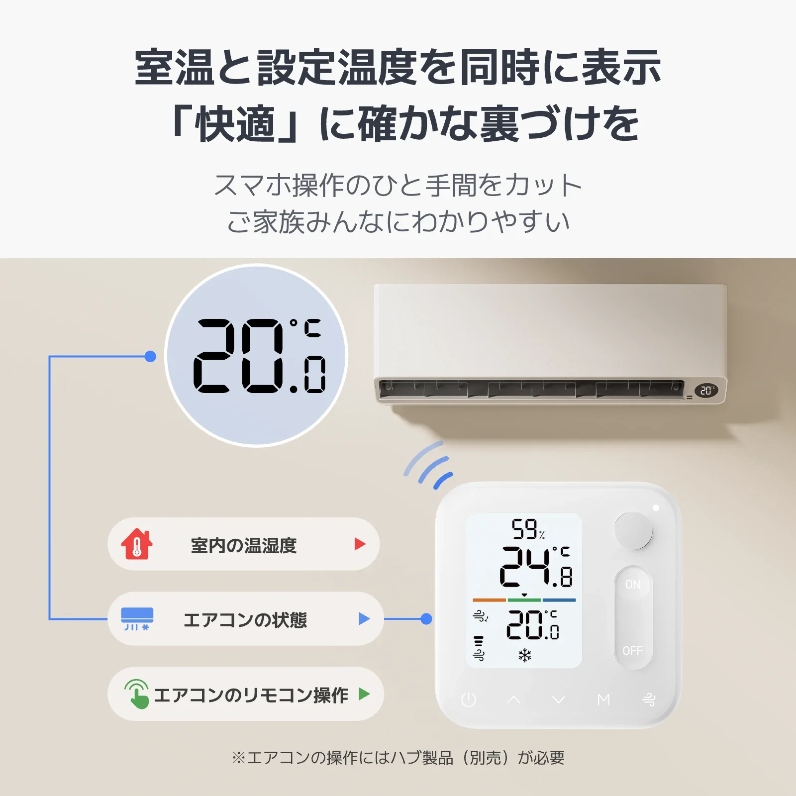 SwitchBot 温湿度管理パネル - Image 4