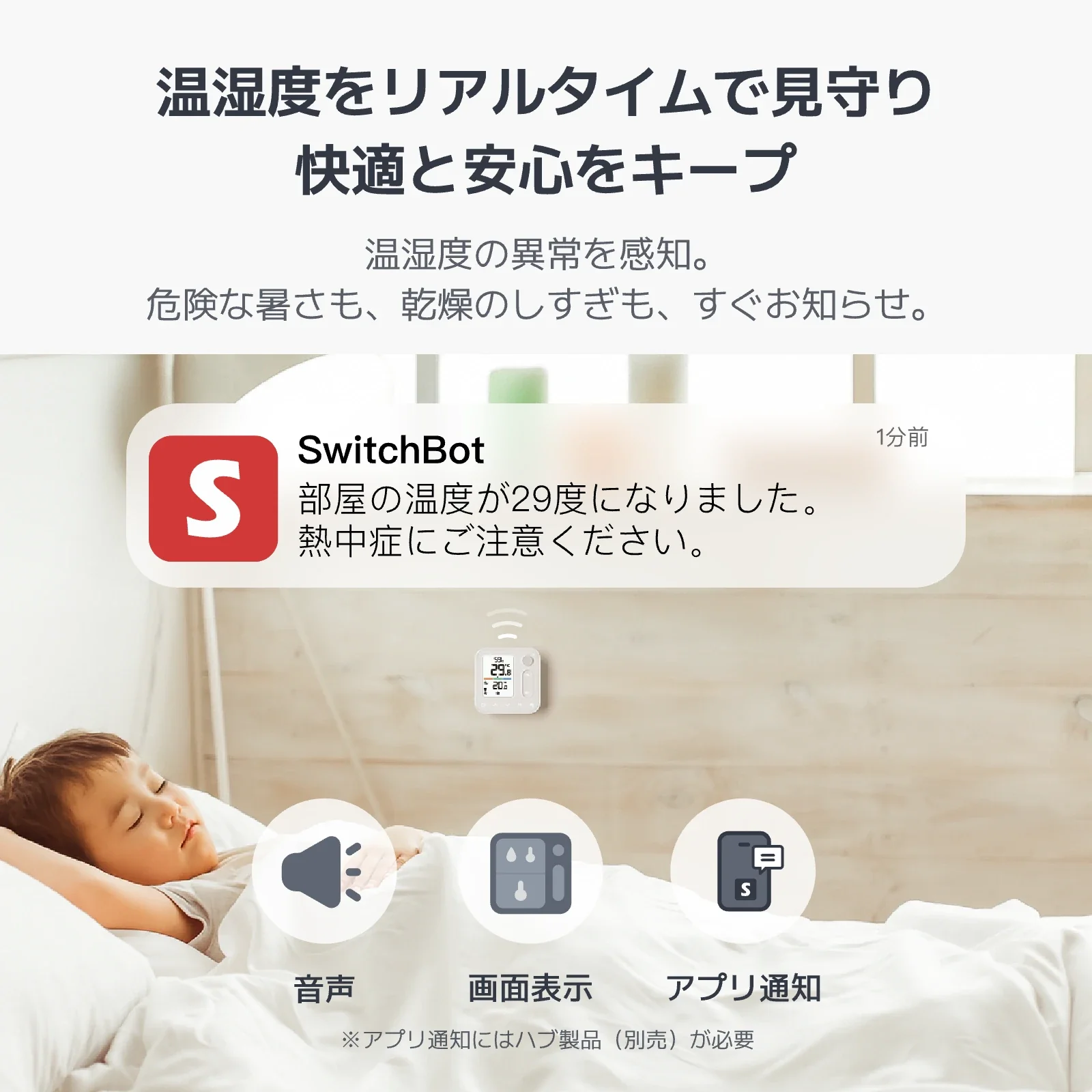 SwitchBot 温湿度管理パネル - Image 6