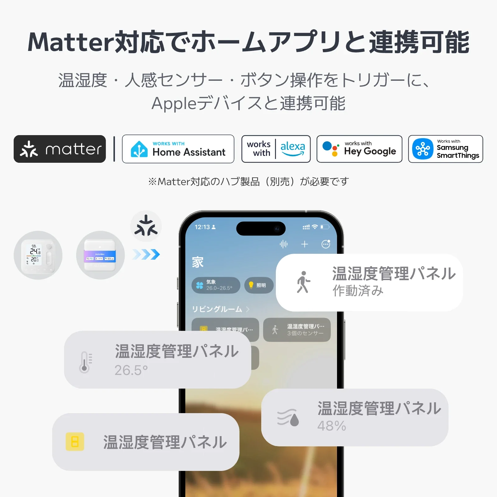 SwitchBot 温湿度管理パネル - Image 8