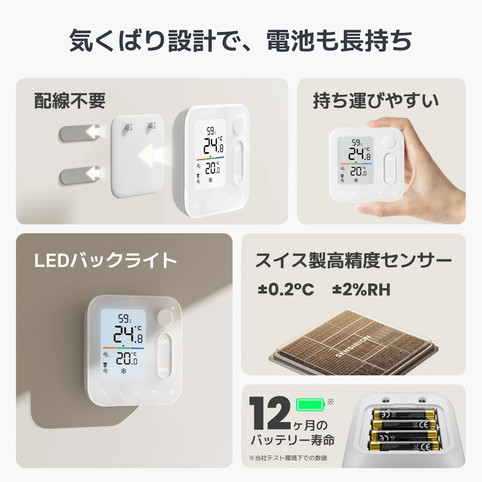 SwitchBot 温湿度管理パネル - Image 9