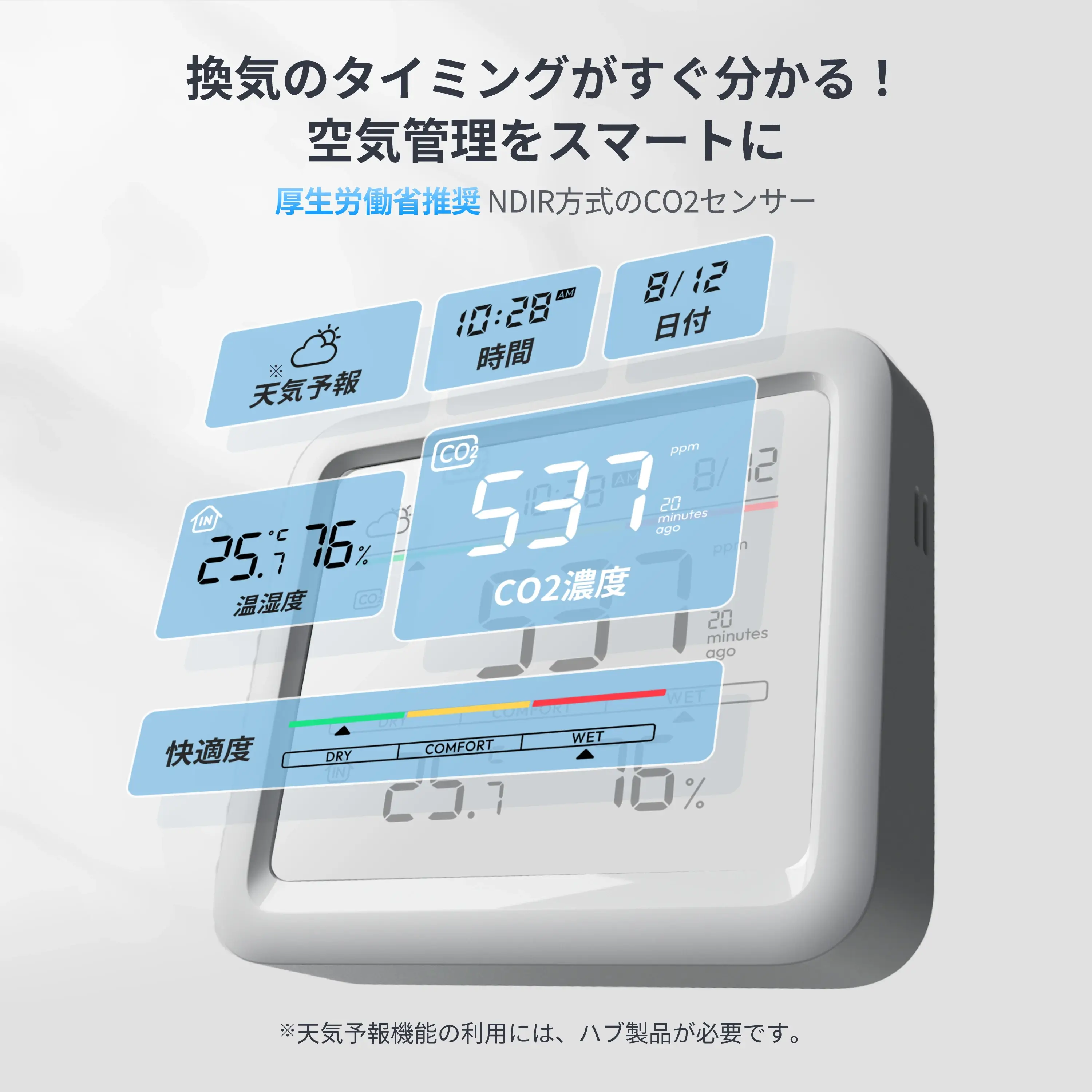 SwitchBot CO2センサー（温湿度計） - Image 3