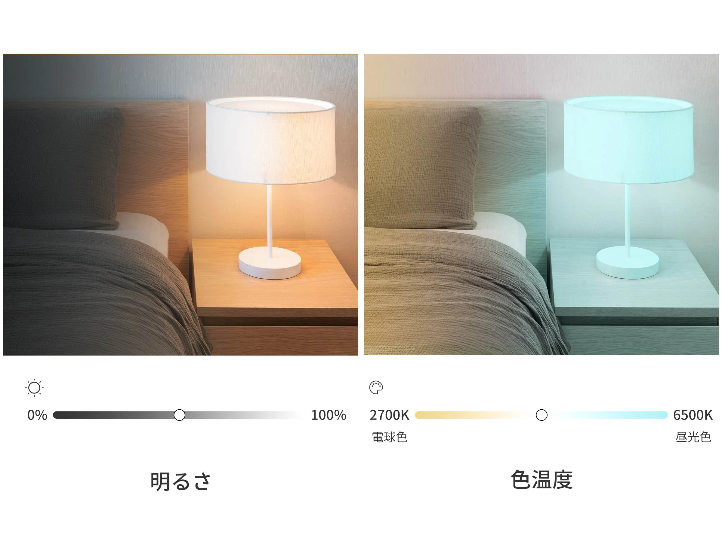 SwitchBot スマート電球 E26 - Image 18