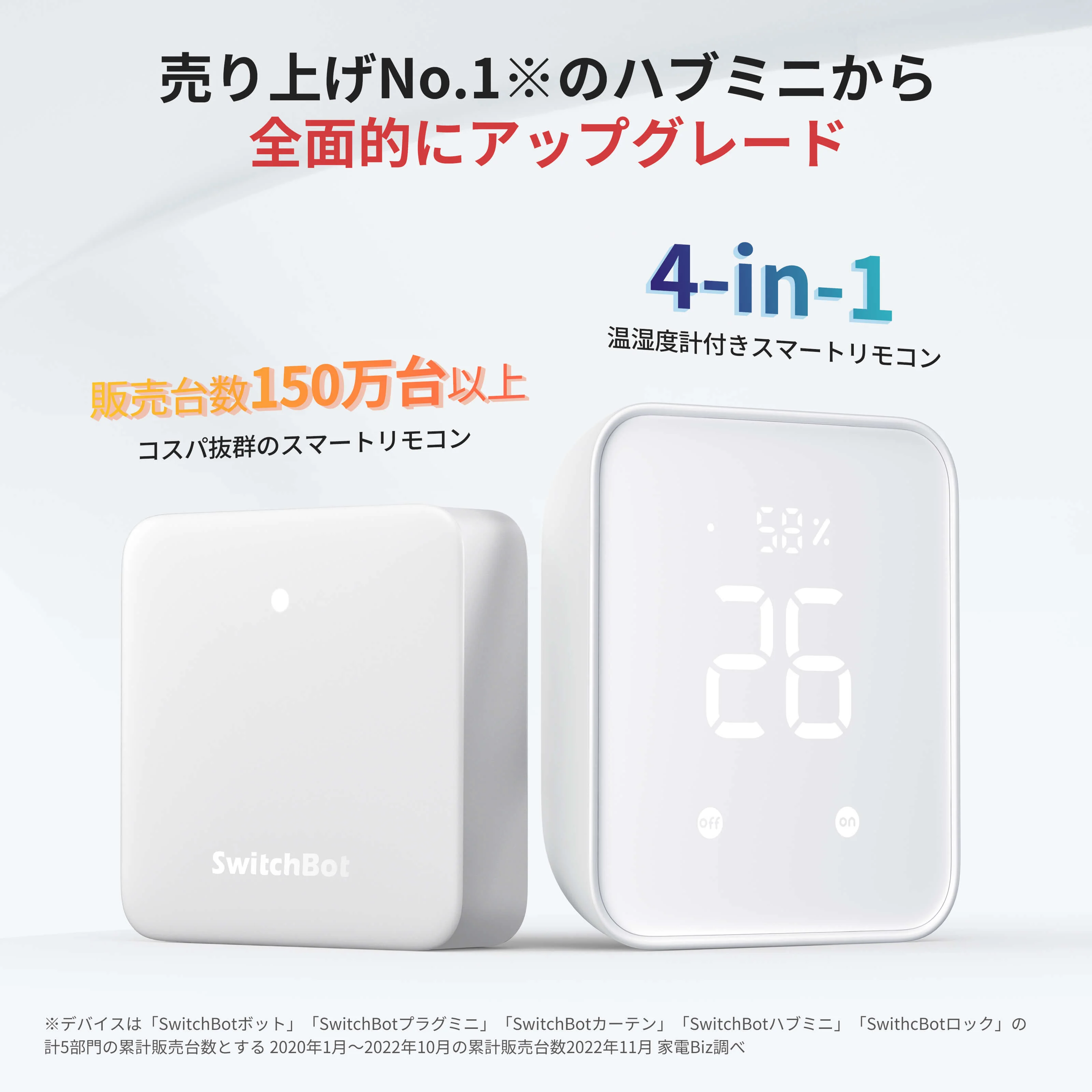 SwitchBot ハブ2 - Image 4