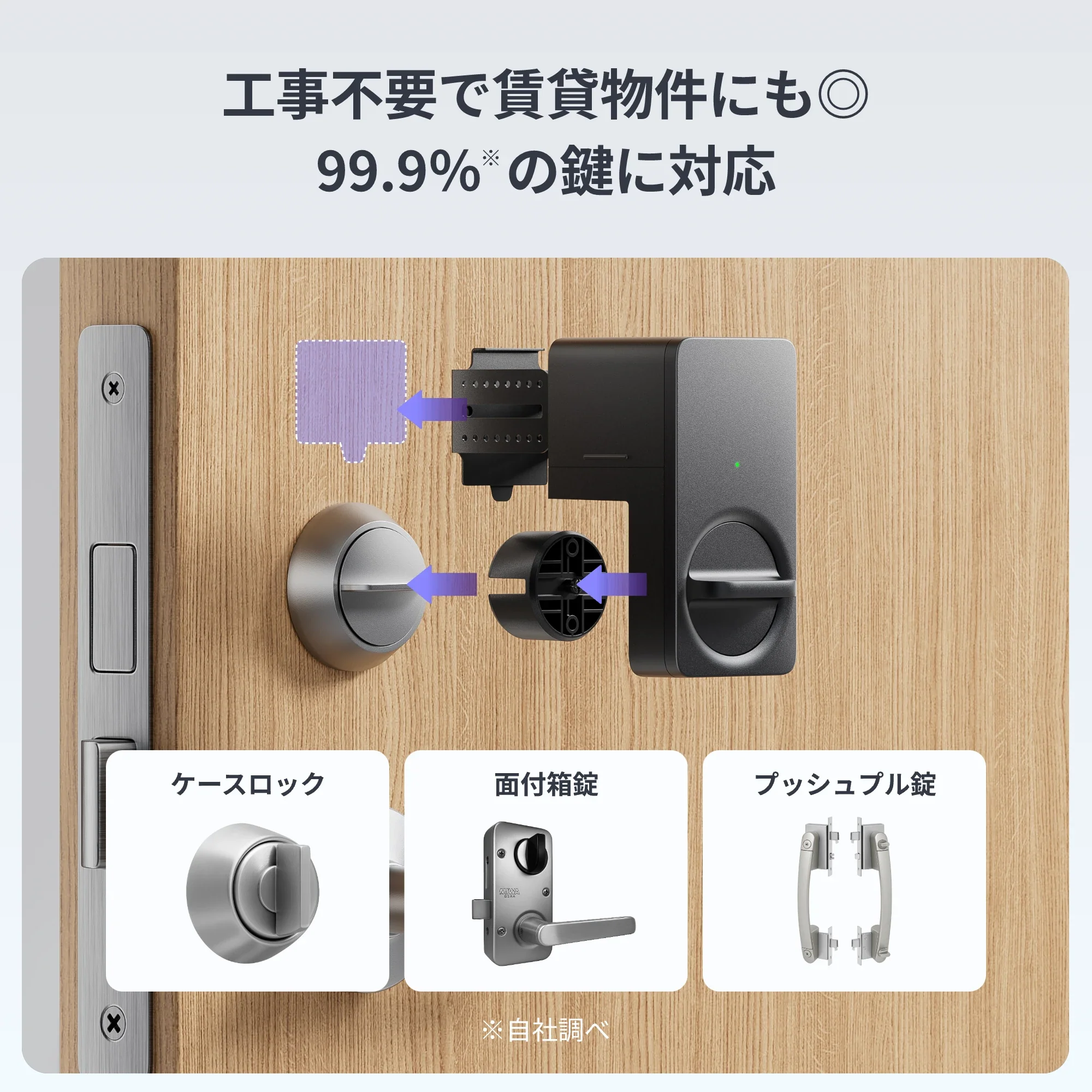 SwitchBot ドアロックLite 指紋認証セット - Image 7