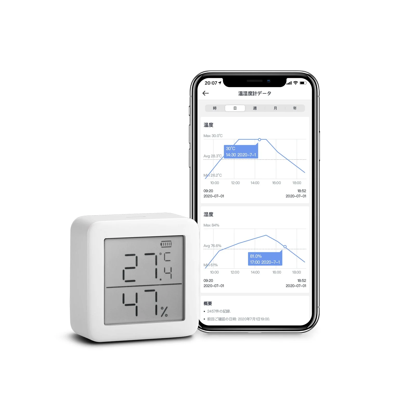SwitchBot 温湿度計 - Image 3