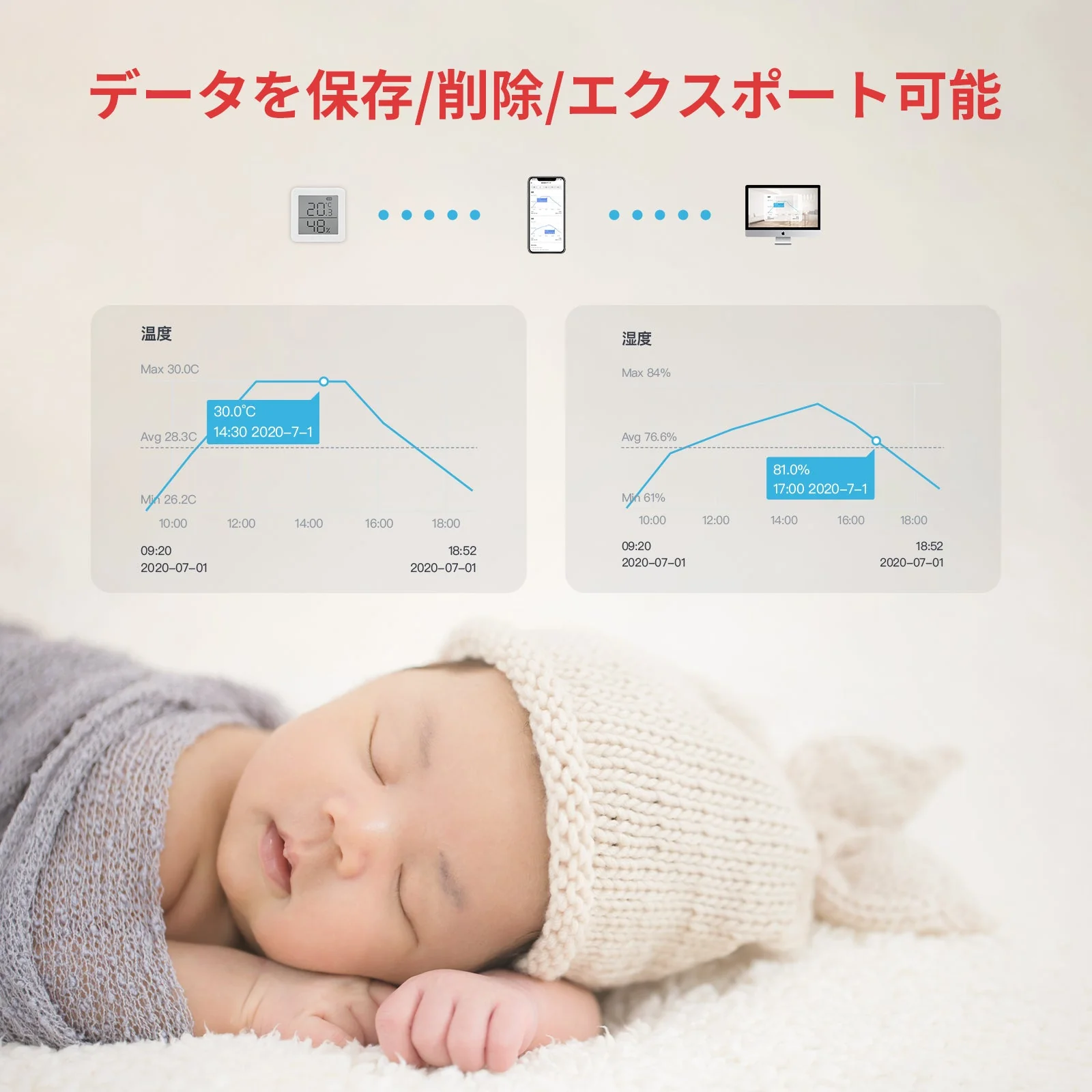 SwitchBot 温湿度計 - Image 9