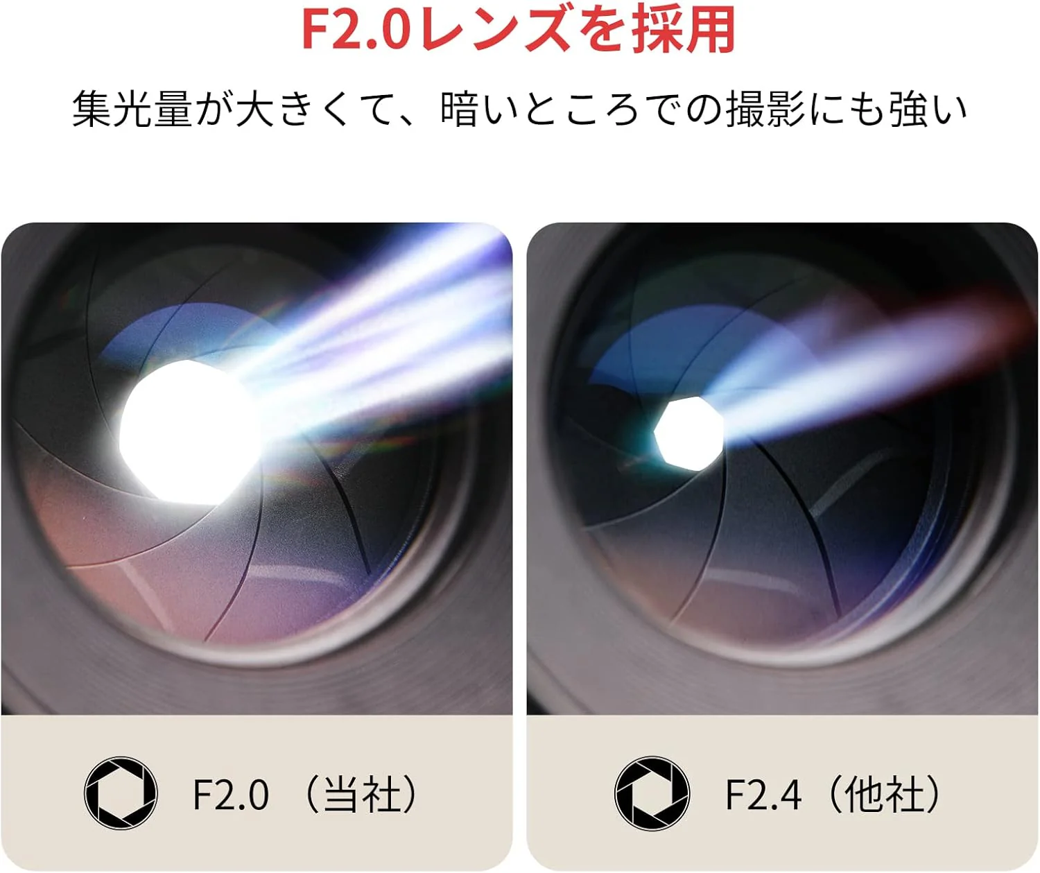 SwitchBot 見守りカメラ - Image 4