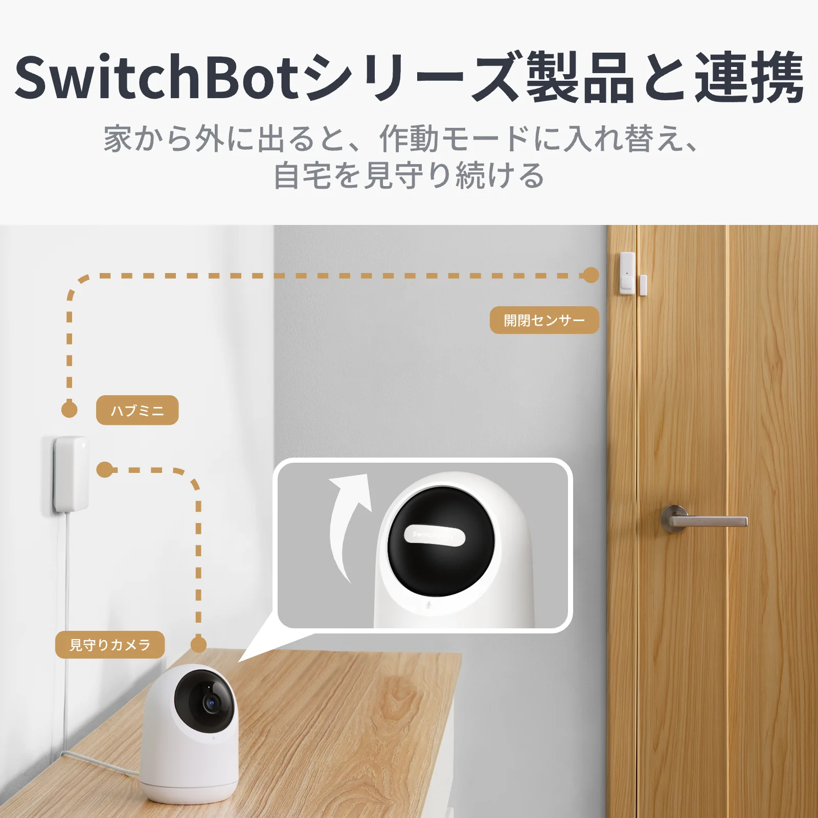 SwitchBot 見守りカメラPlus  3MP - Image 5