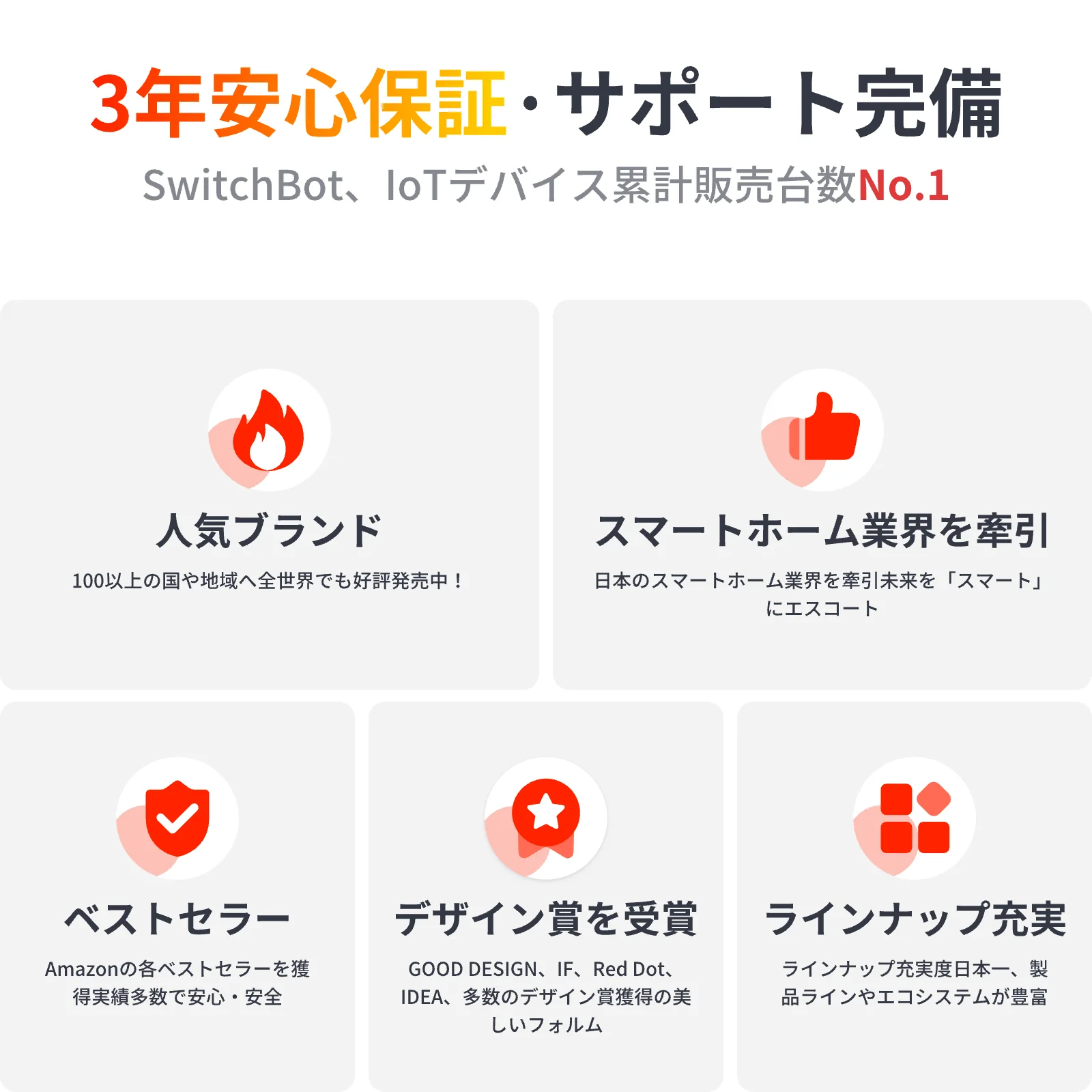 SwitchBot 見守りカメラPlus  3MP - Image 7