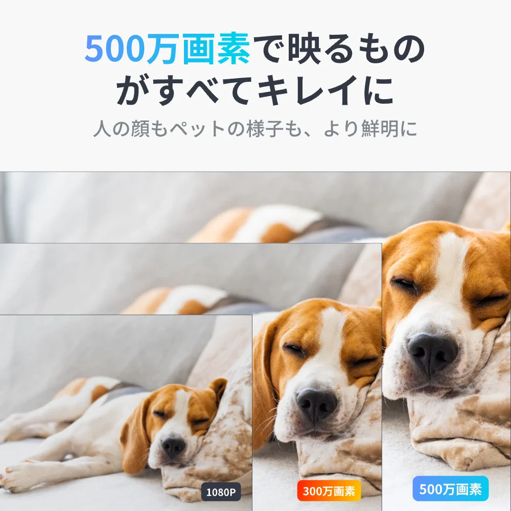 SwitchBot 見守りカメラPlus  5MP - Image 3