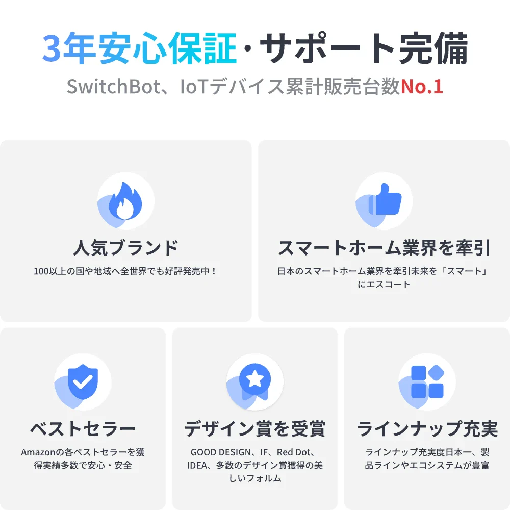SwitchBot 見守りカメラPlus  5MP - Image 7