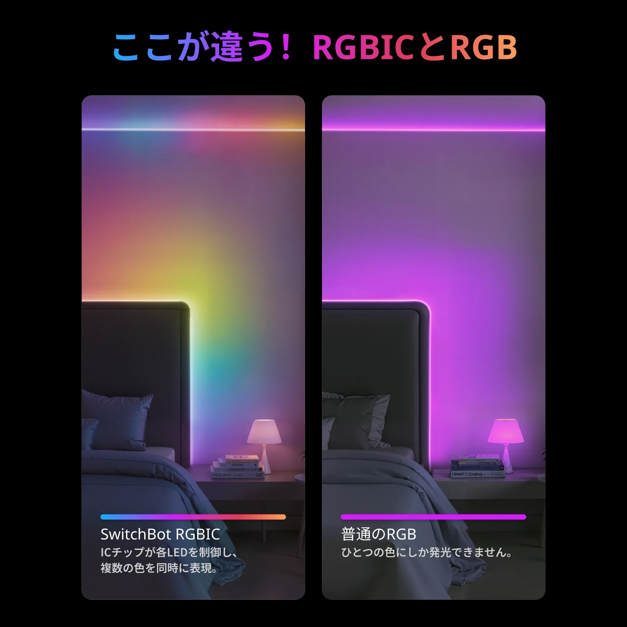 SwitchBot RGBICテープライト - Image 5