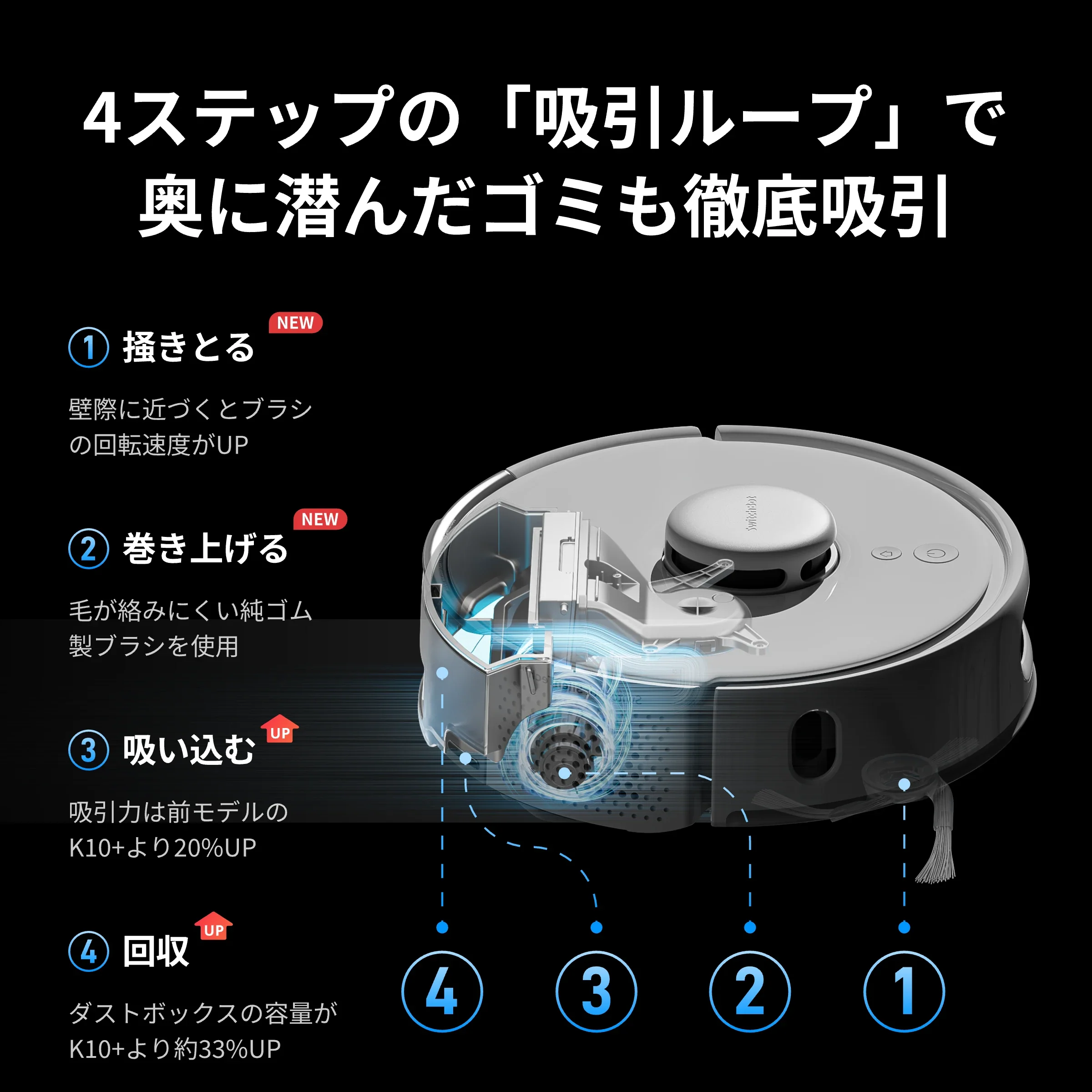 SwitchBot ロボット掃除機 K10＋ Pro - Image 11