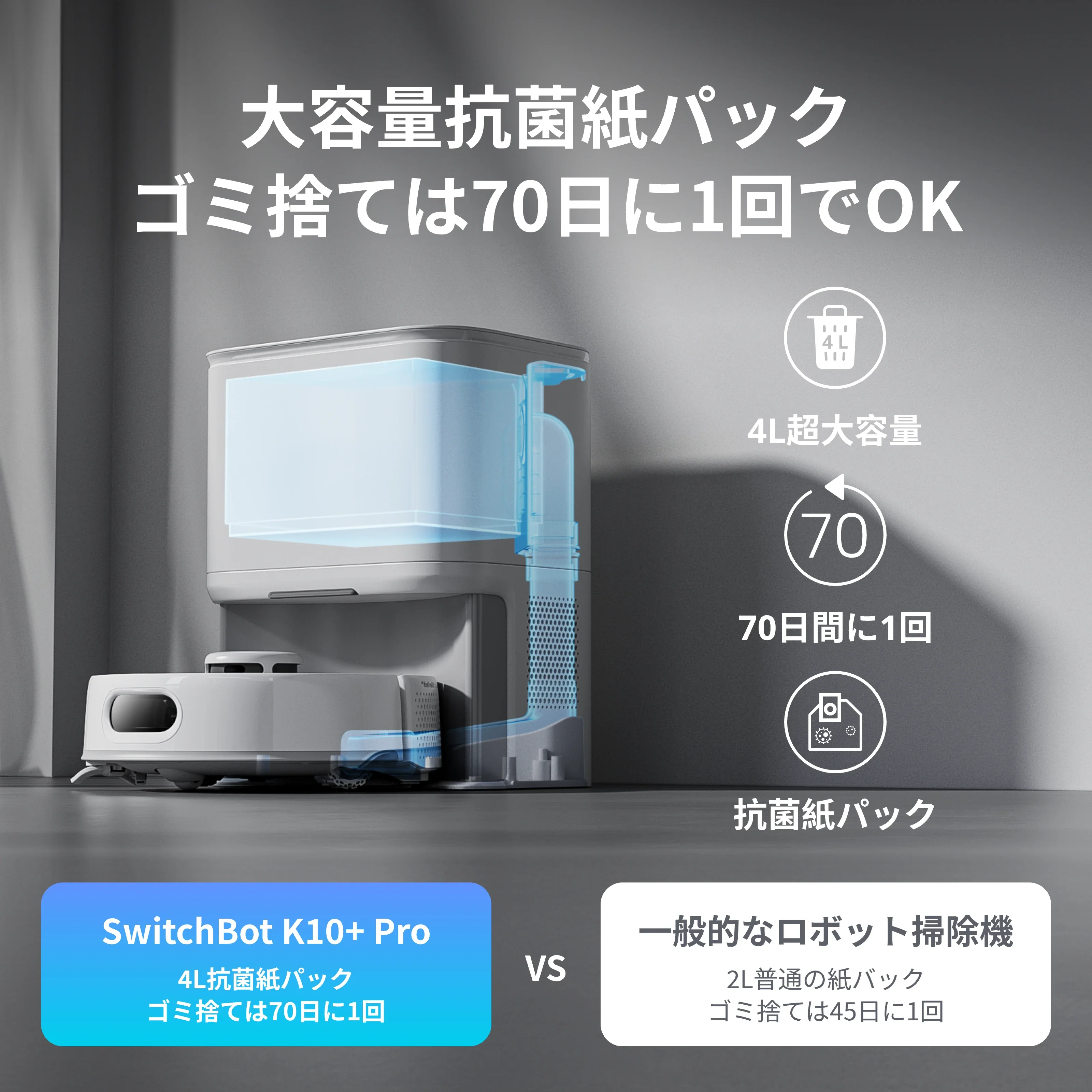 SwitchBot ロボット掃除機 K10＋ Pro - Image 12