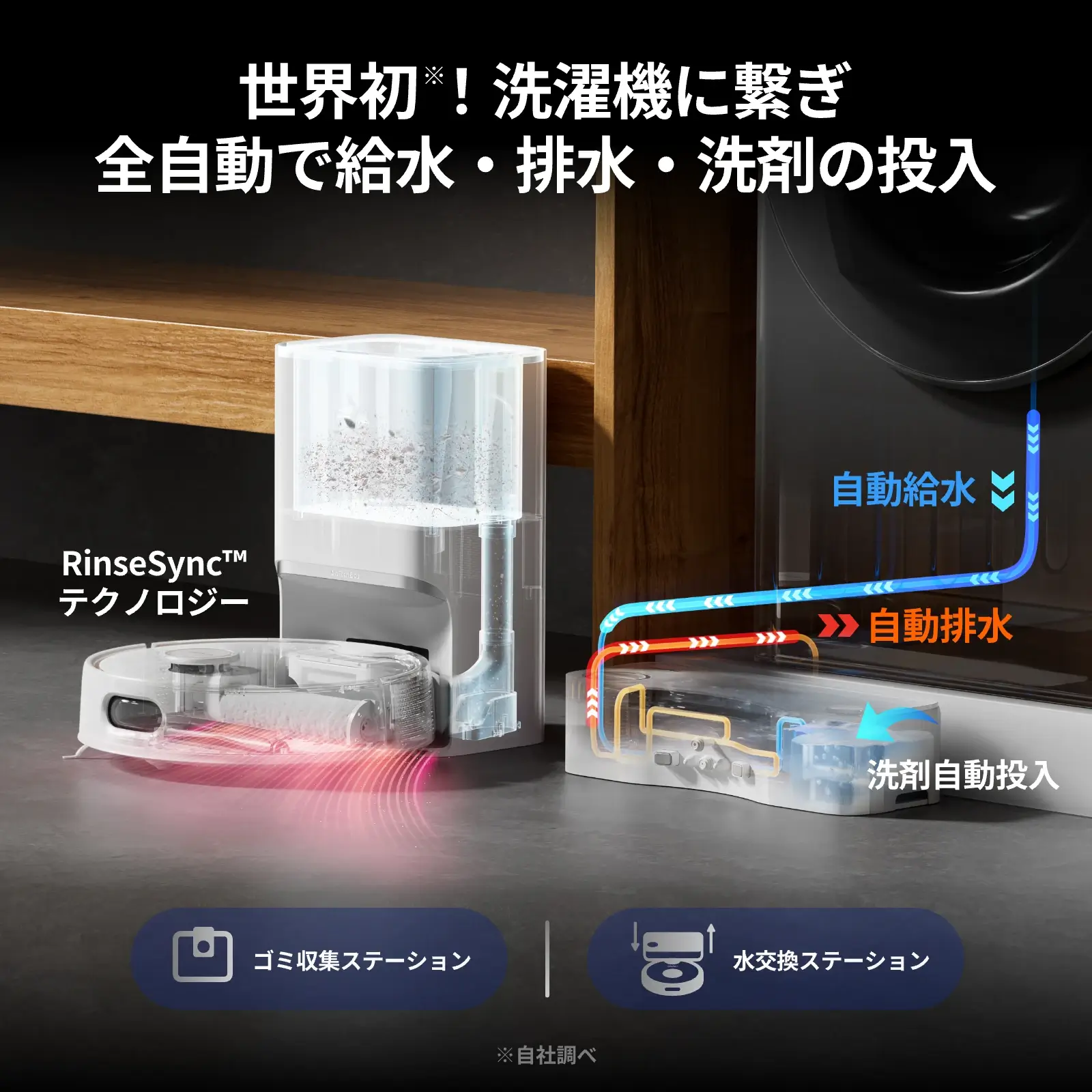 SwitchBot お掃除ロボットS10 - Image 5
