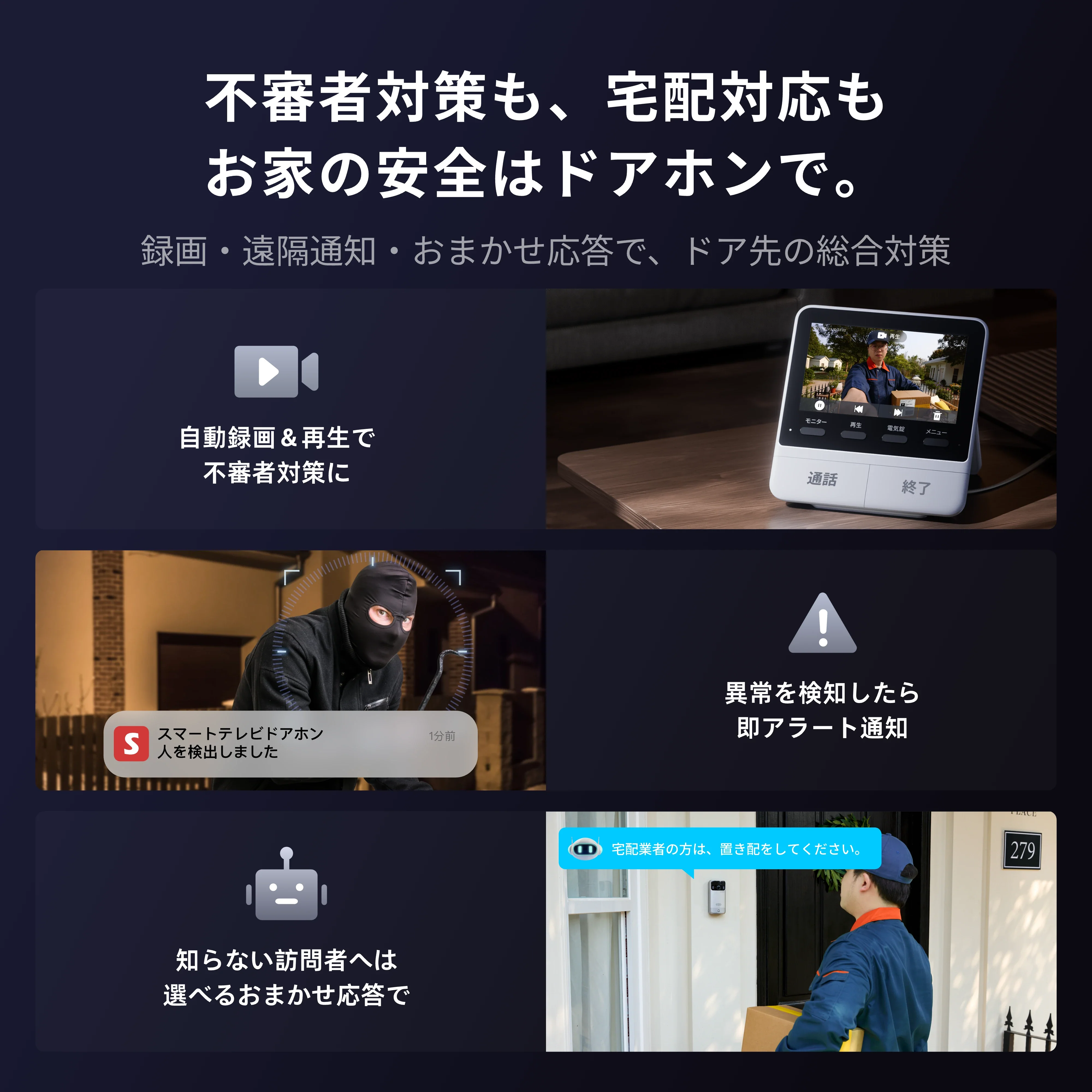 SwitchBot スマートテレビドアホン - Image 5