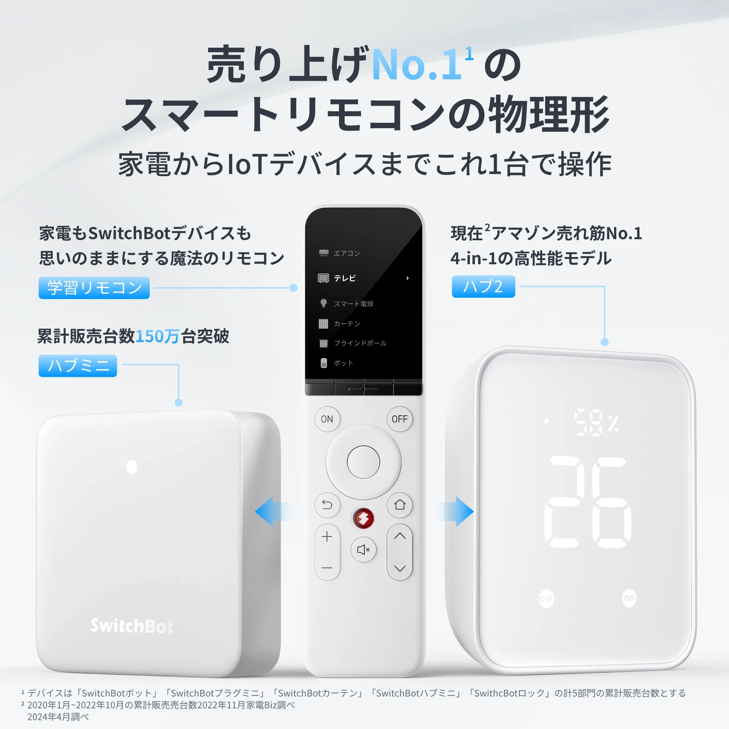 SwitchBot 学習リモコン - Image 3